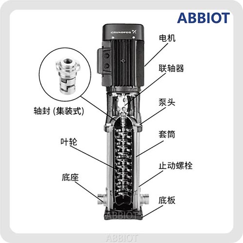 CR10格兰富多级泵结构