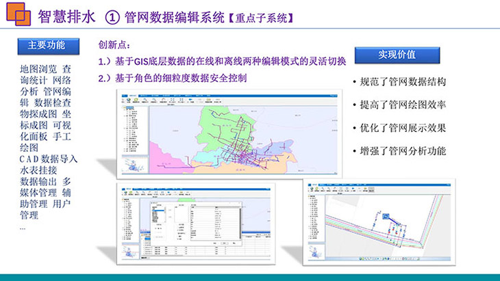 管網數據編輯系統