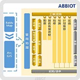 水务工程报装数据